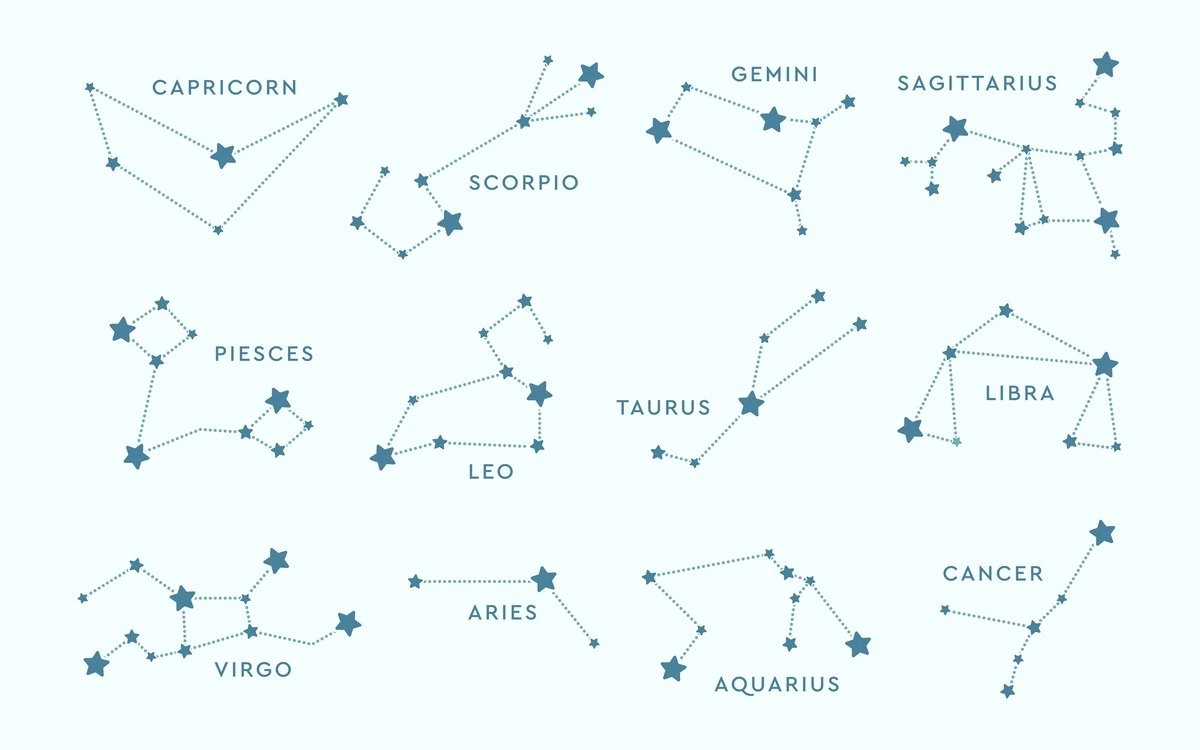 Zodiac signs on the star map designed by the Freepik