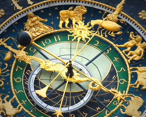 Astronomical clock with zodiac signs